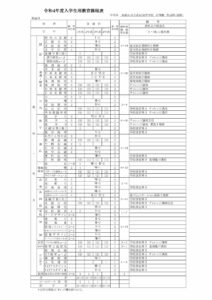 R04夜間教育課程表のサムネイル