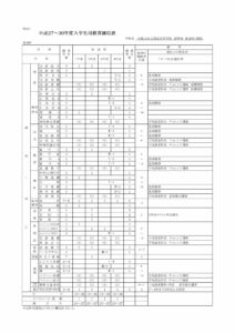 H30教育課程表（夜間）のサムネイル