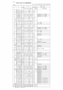H31夜教育課程表のサムネイル